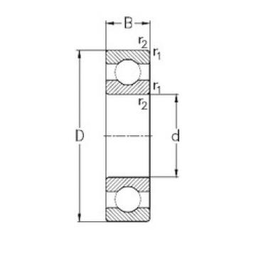  619/9 NKE Deep groove ball bearing 