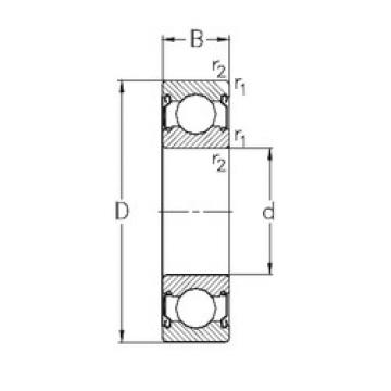  61903-2Z NKE Deep groove ball bearing 