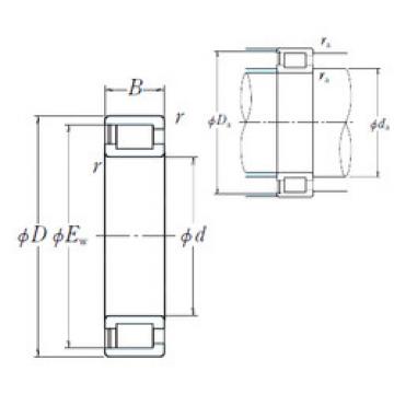  NCF29/500V NK Cylindrical roller bearing