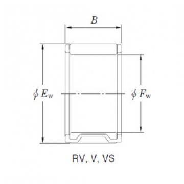  25V3530A KOYO Needle roller bearing 