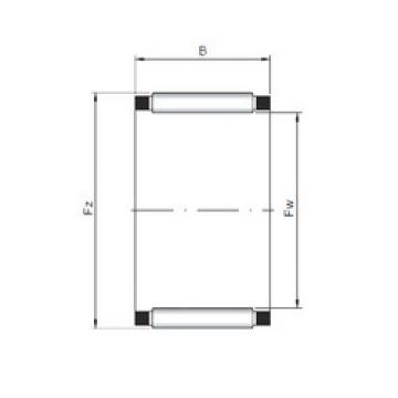  K25x31x17 IO Needle roller bearing 