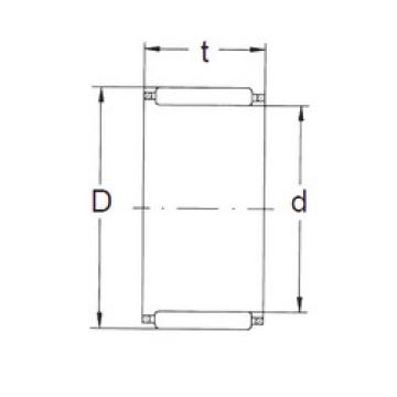  K25X31X14 FBJ Needle roller bearing 